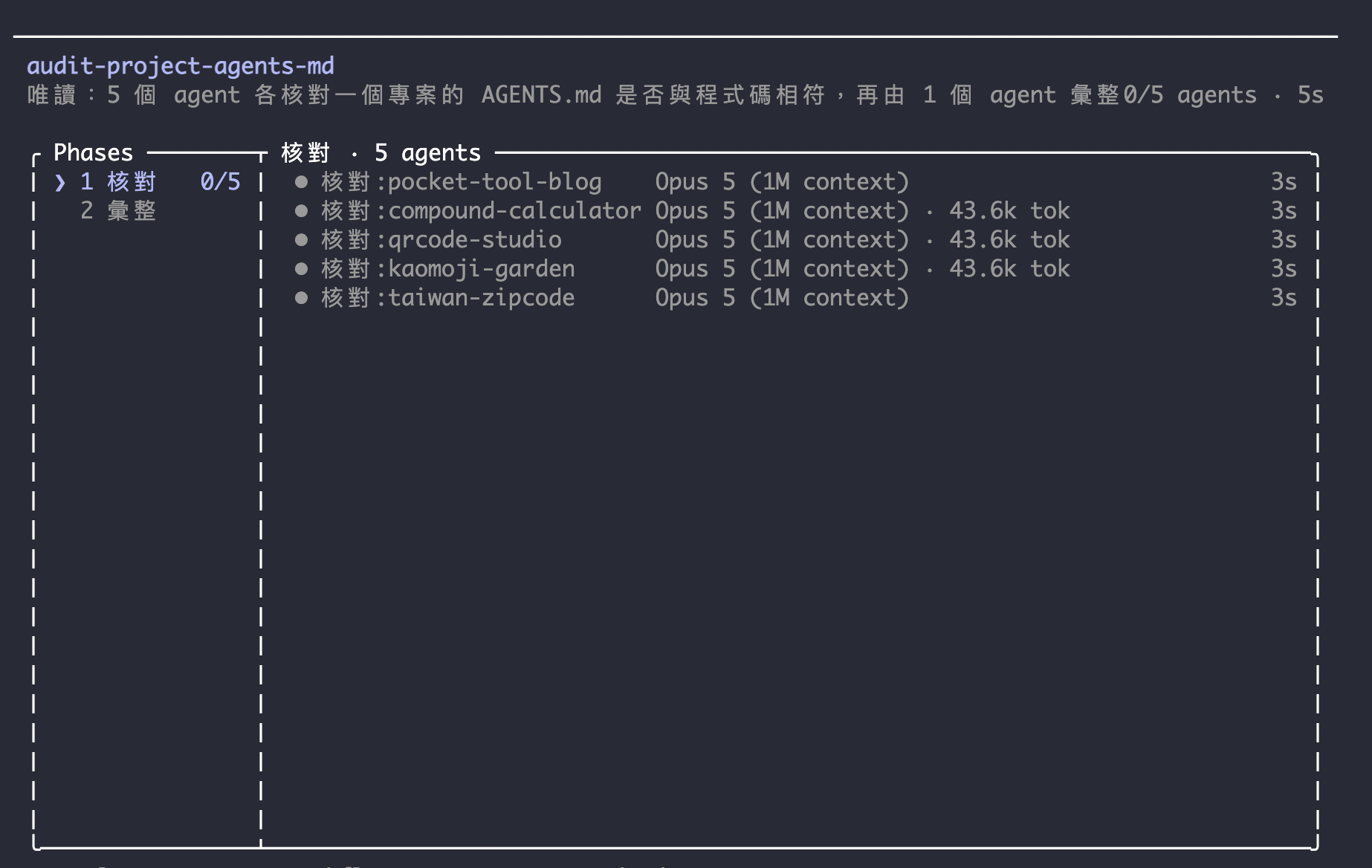 Claude Code Workflow 同時安排五個 Agent 核對五個專案的規則檔案,再由另一個 Agent 彙整結果