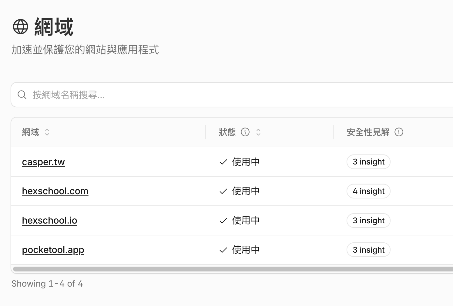 作者提供的網域管理列表，顯示 casper.tw 等網域名稱與使用狀態